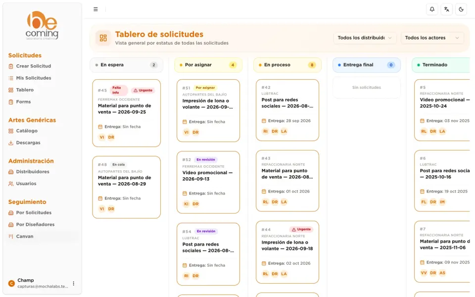 Tablero por etapas de Becoming con las solicitudes acomodadas por estado