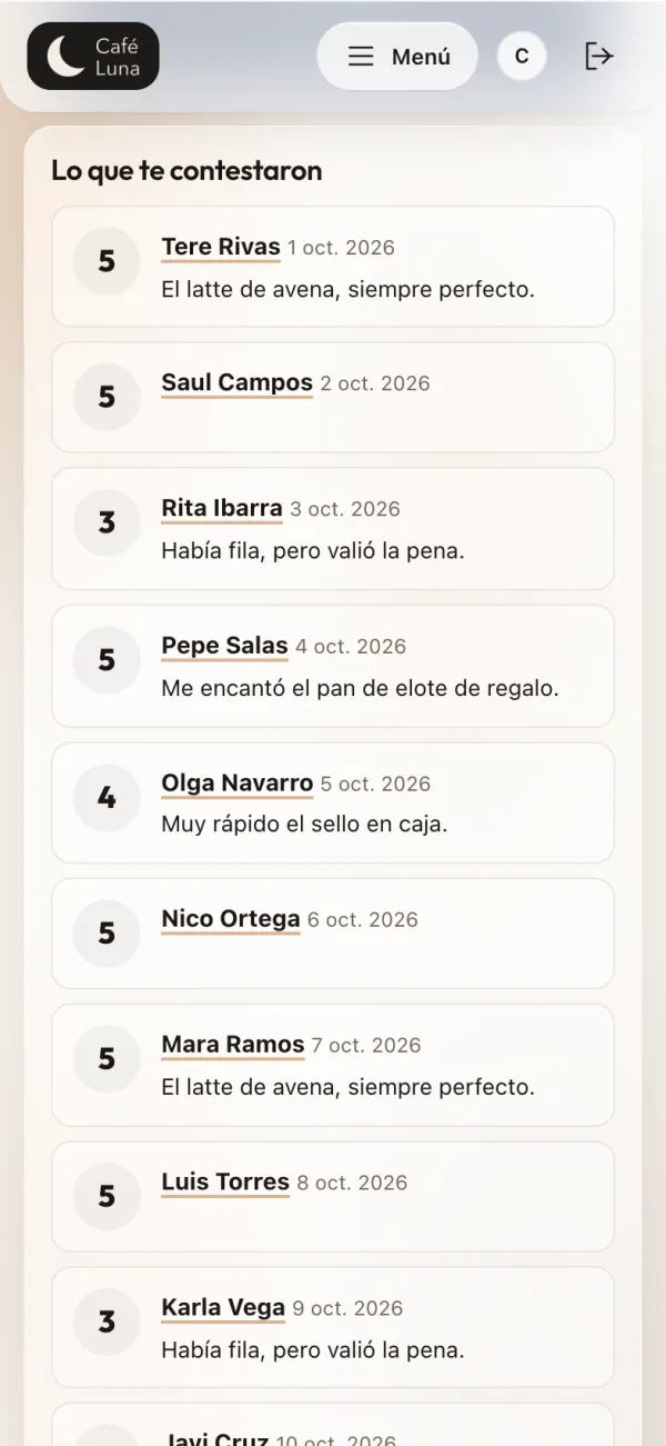 El piloto automático en el panel con las calificaciones que dejaron los clientes
